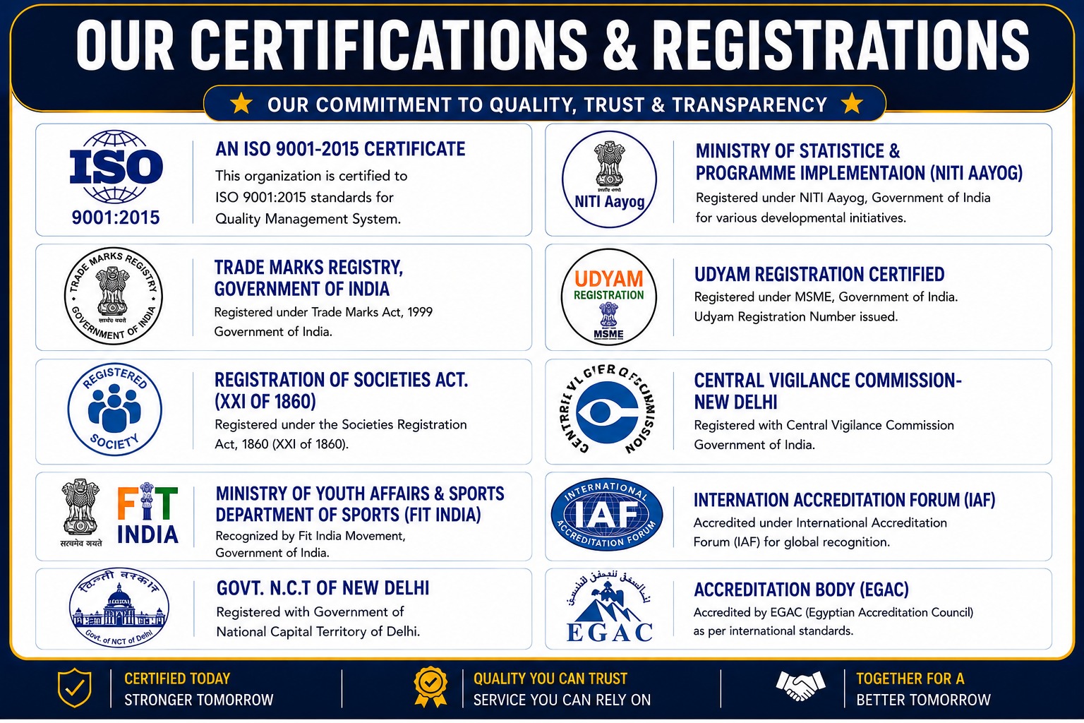 Our Certifications and Registrations