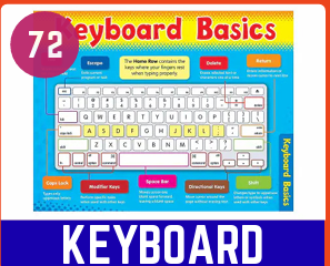 KEYBOARD