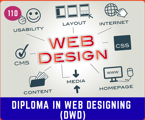 DIPLOMA IN WEB DESIGNING (DWD)